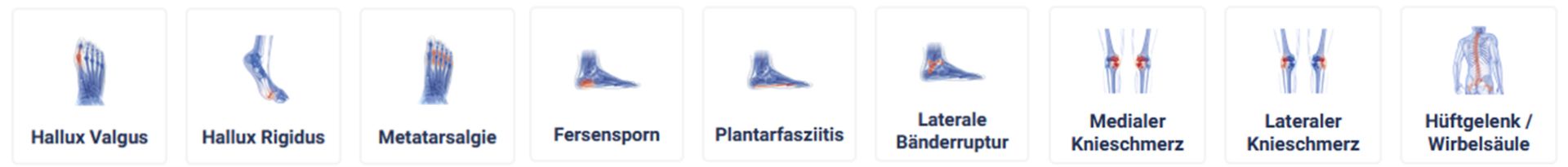 Orthopädische Einlagen